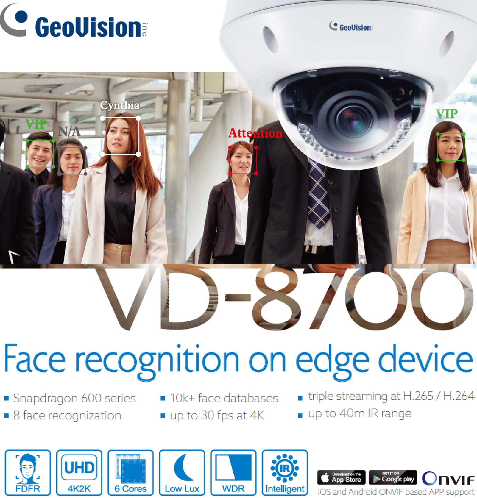 Camera nhận dạng khuôn mặt - GV-VD8700 | Camera GeoVision Số 1 Taiwan - SmartRetail Camera nhận diện khuôn mặt VD-8700