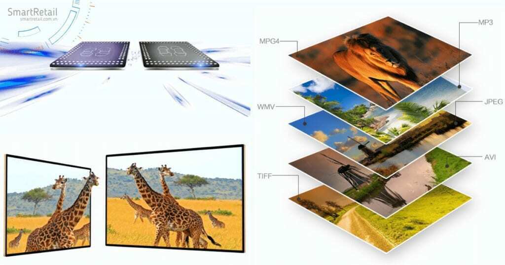 Màn hình quảng cáo treo tường | Màn hình LCD Digital Signage treo tường | Màn hình treo tường - SmartRetail