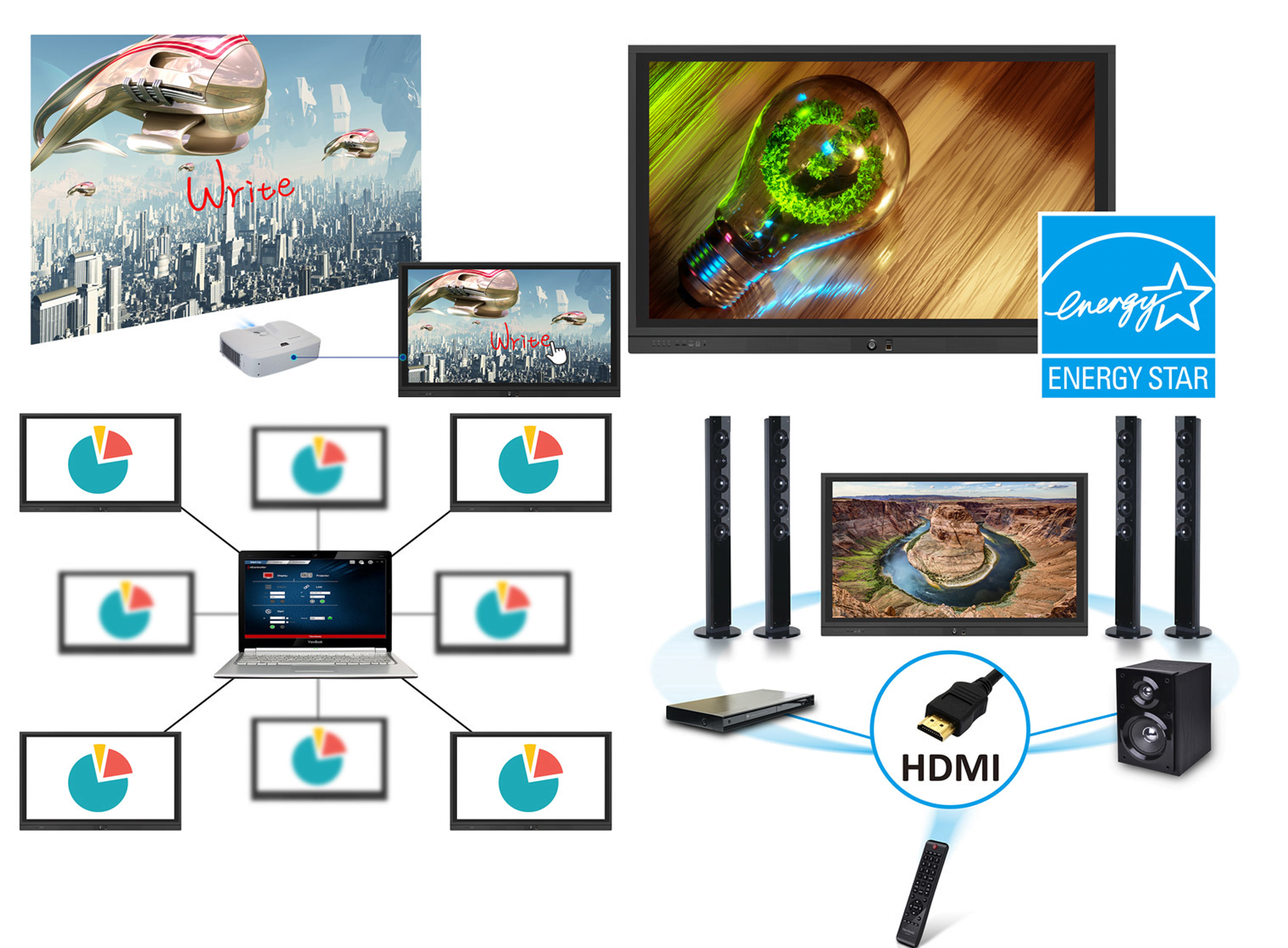 Màn hình tương tác ViewSonic IFP7560-75 inches | Màn hình tương tác thông minh ViewSonic 75 Inch Màn hình tương tác ViewSonic IFP7560-75 inches | Màn hình tương tác thông minh ViewSonic 75 Inch