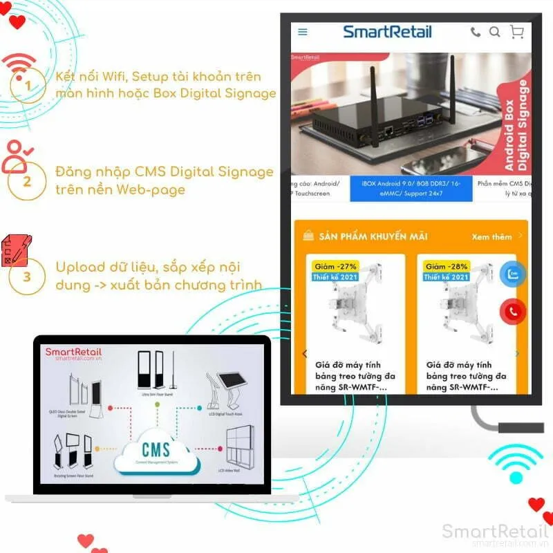 Phần mềm CMS Digital Signage | Digital Signage Software - SmartRetail