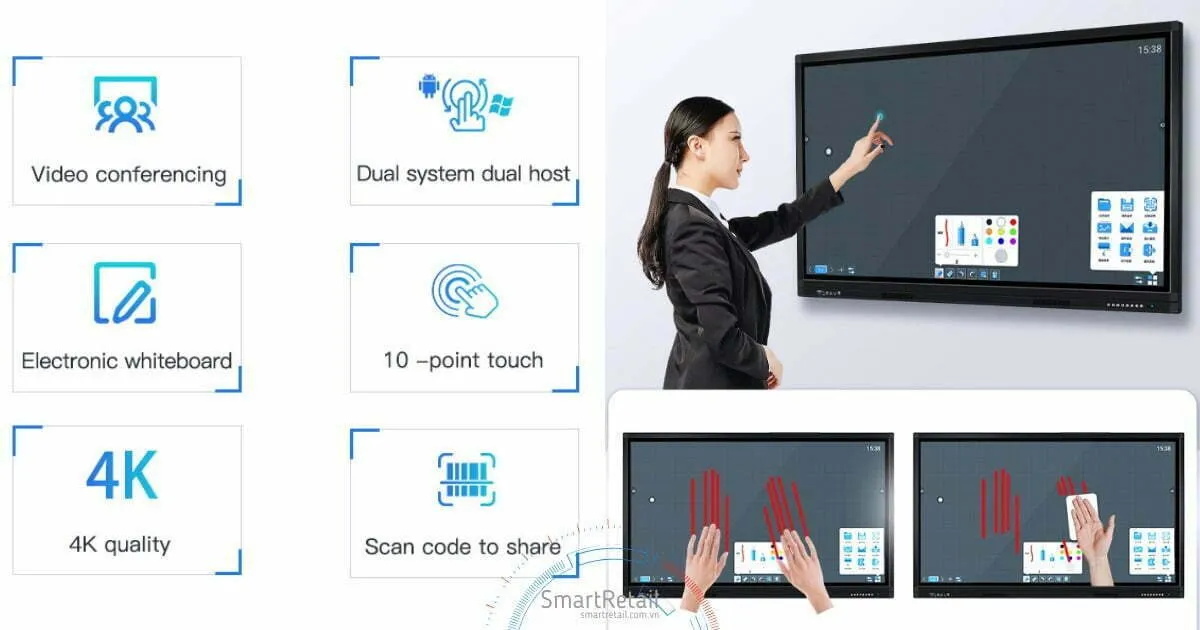 Màn hình tương tác | Interactive Smart Board Panel | Màn hình cảm ứng tương tác - SmartRetail