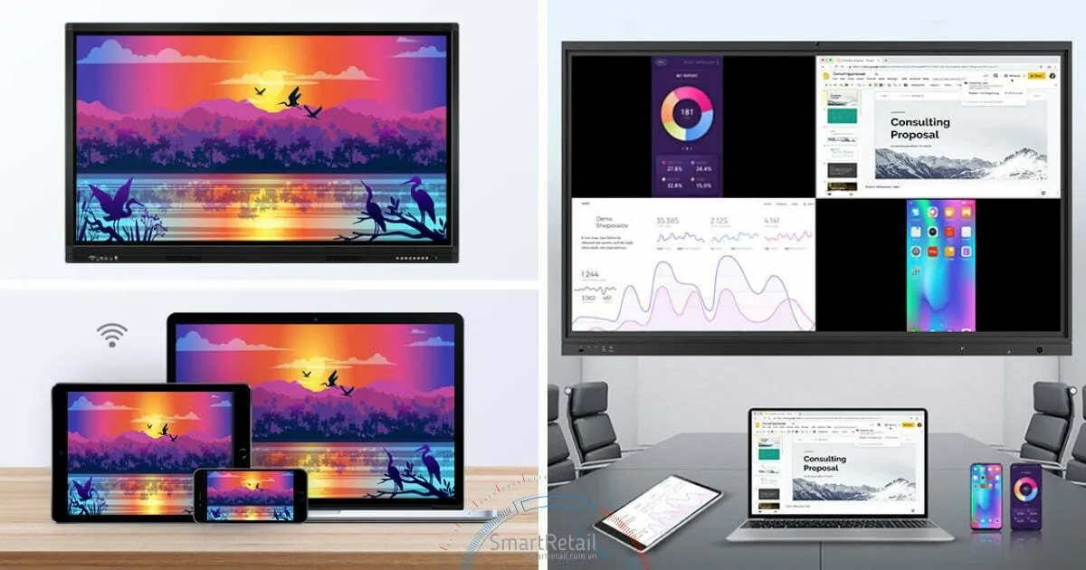 Màn hình tương tác | Interactive Smart Board Panel | Màn hình cảm ứng tương tác - SmartRetail