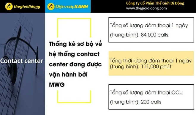 SmartRetail.vn-Cong-nghe-ban-le-6