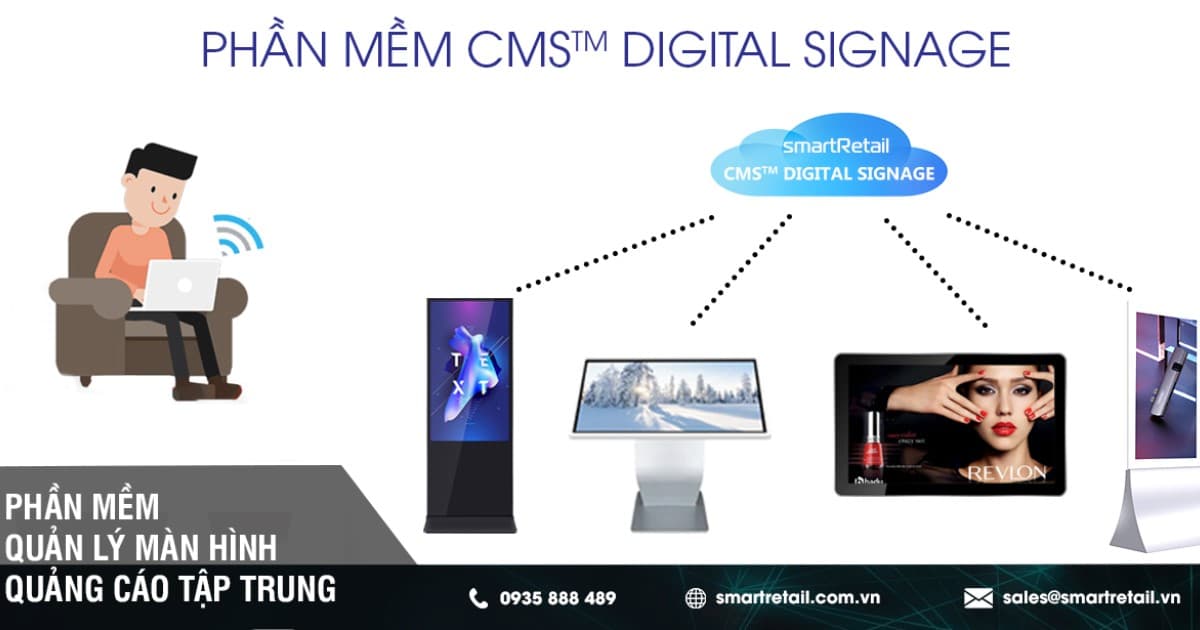 digital-signage-la-gi-giai-phap-digital-signage-cms-digital-signage-cho-doanh-nghiep-01