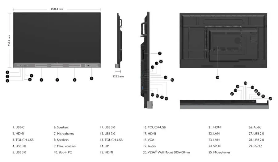 Màn hình tương tác thông minh BenQ - SmartRetail