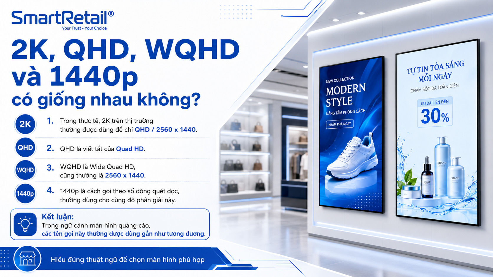 Độ phân giải 2k qhd-wqhd-1400p có giống nhau không?