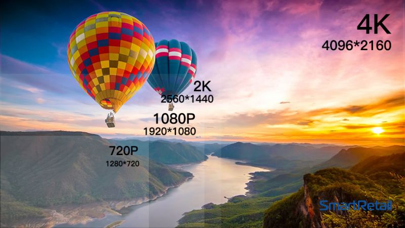 màn hình độ phân giải 4k