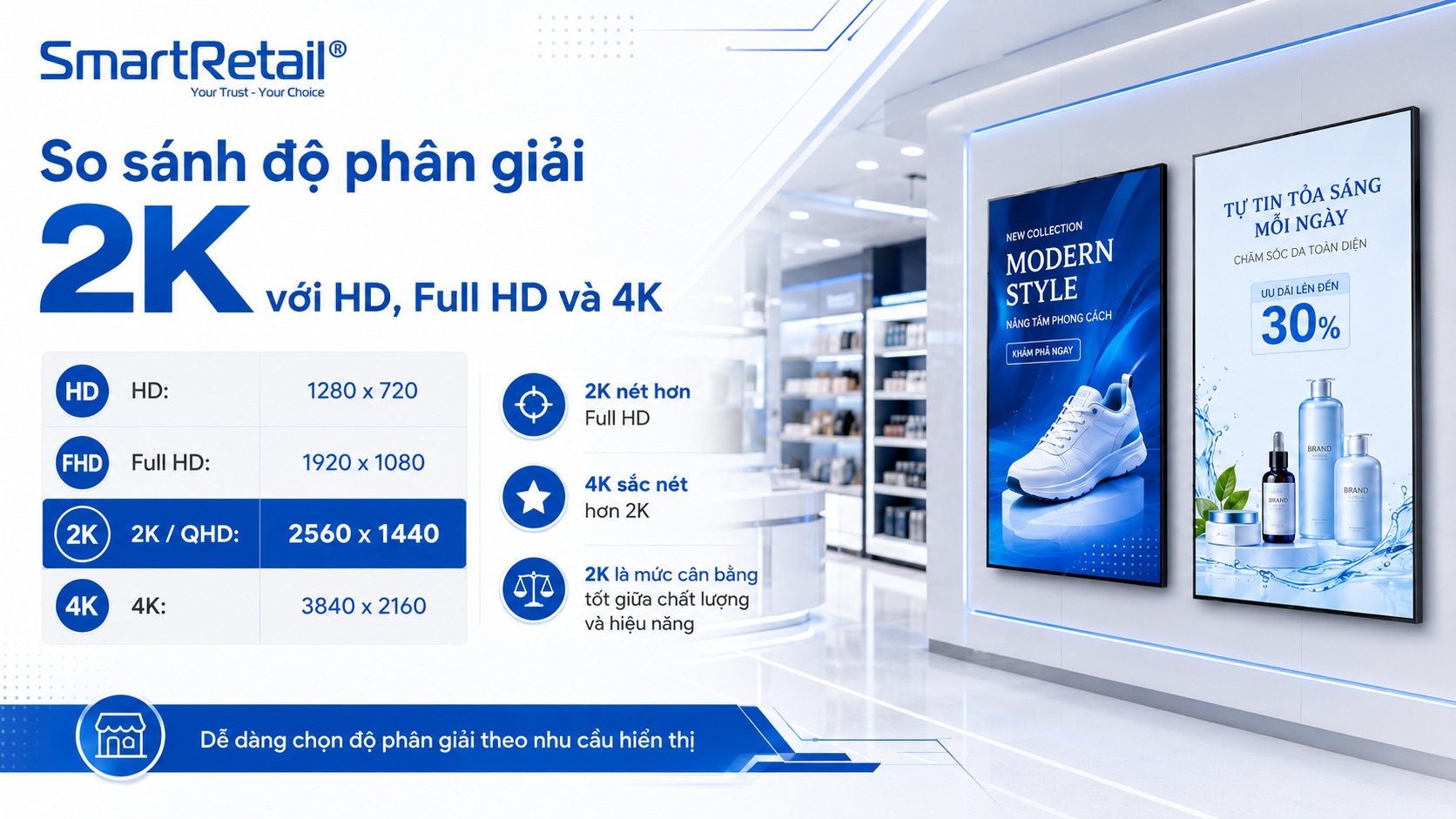 so-sanh-do-phan-giai-2k