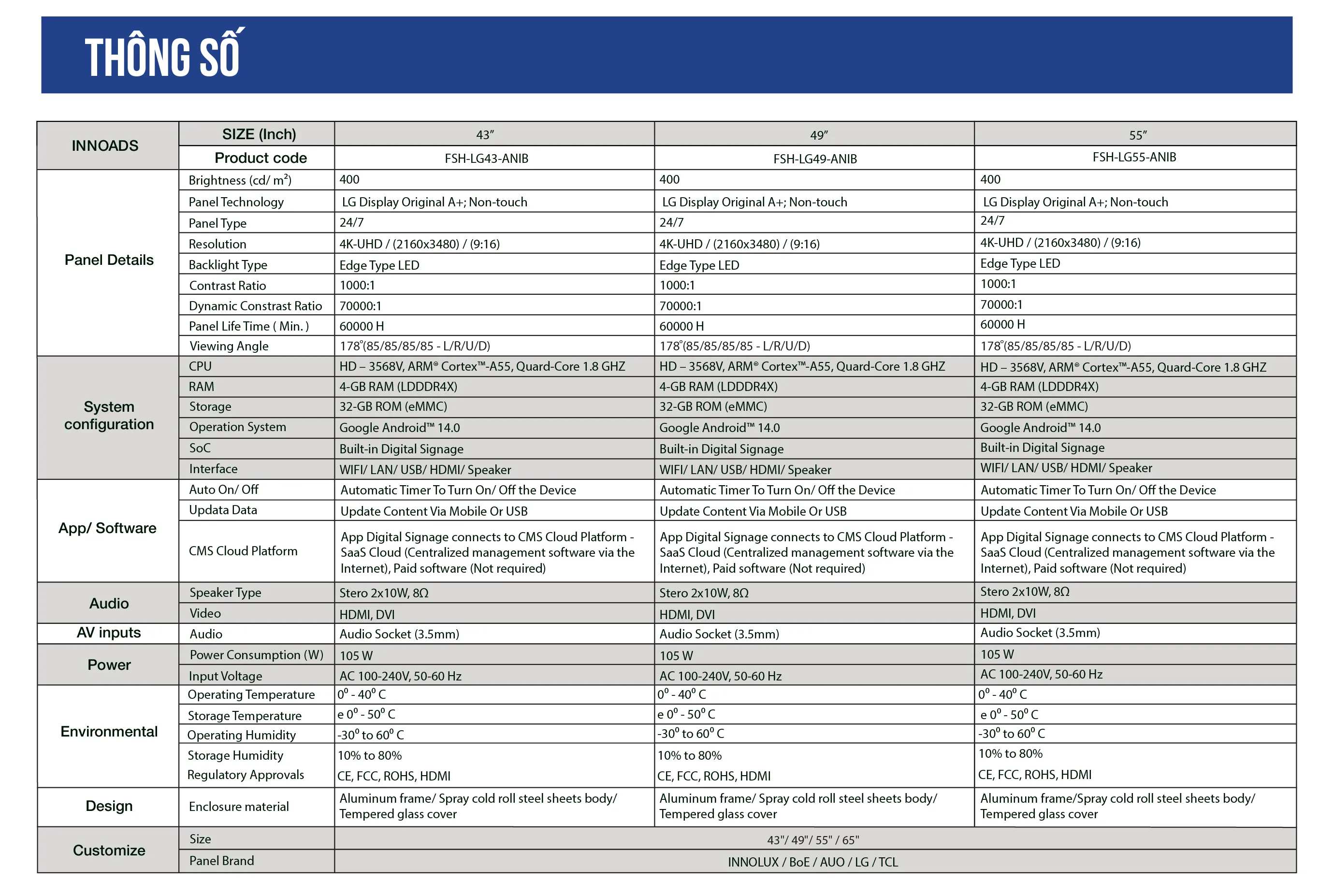 Bảng thông số kỹ thuật 