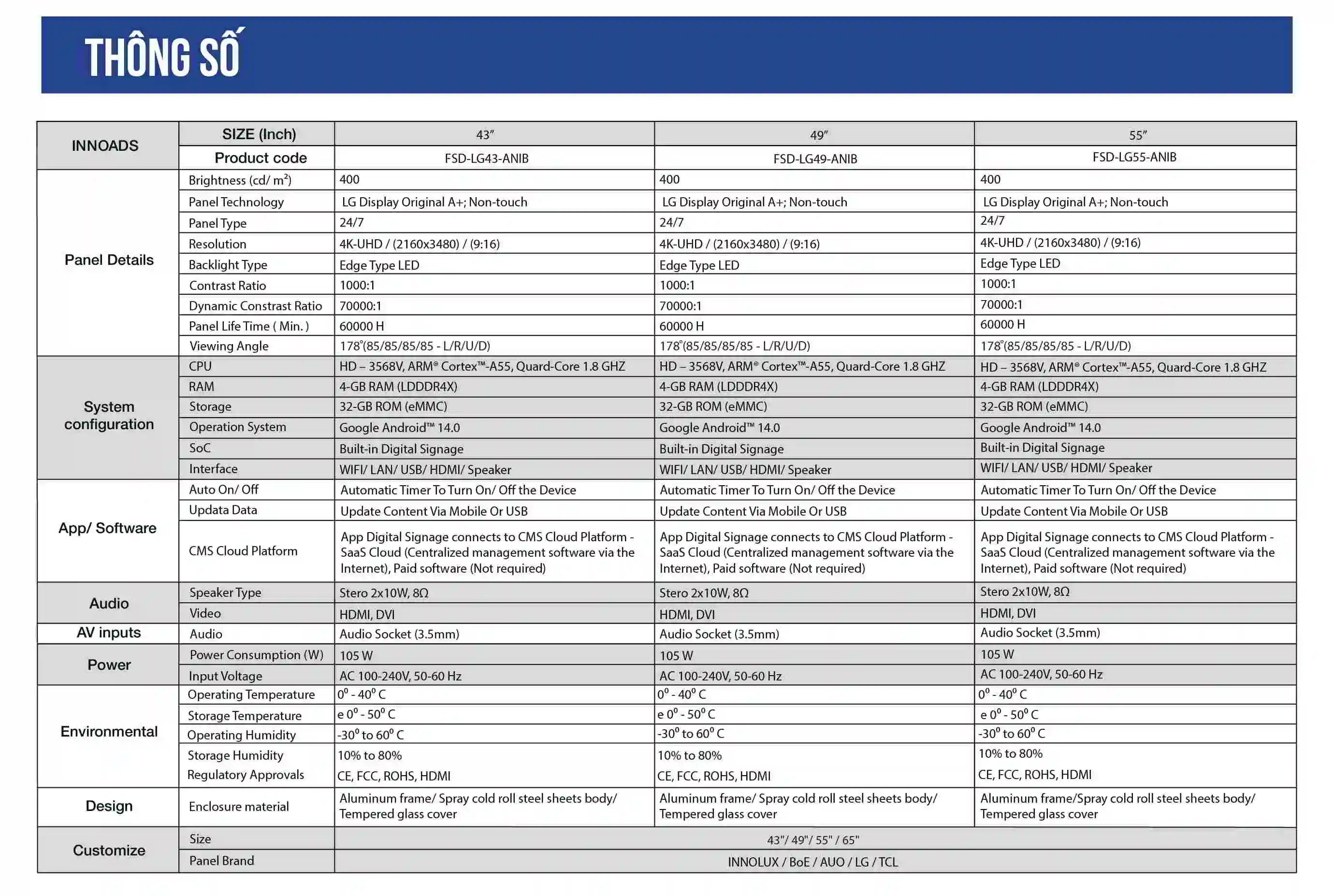 Thông số kỹ thuật màn hình chân đứng 2 mặt 