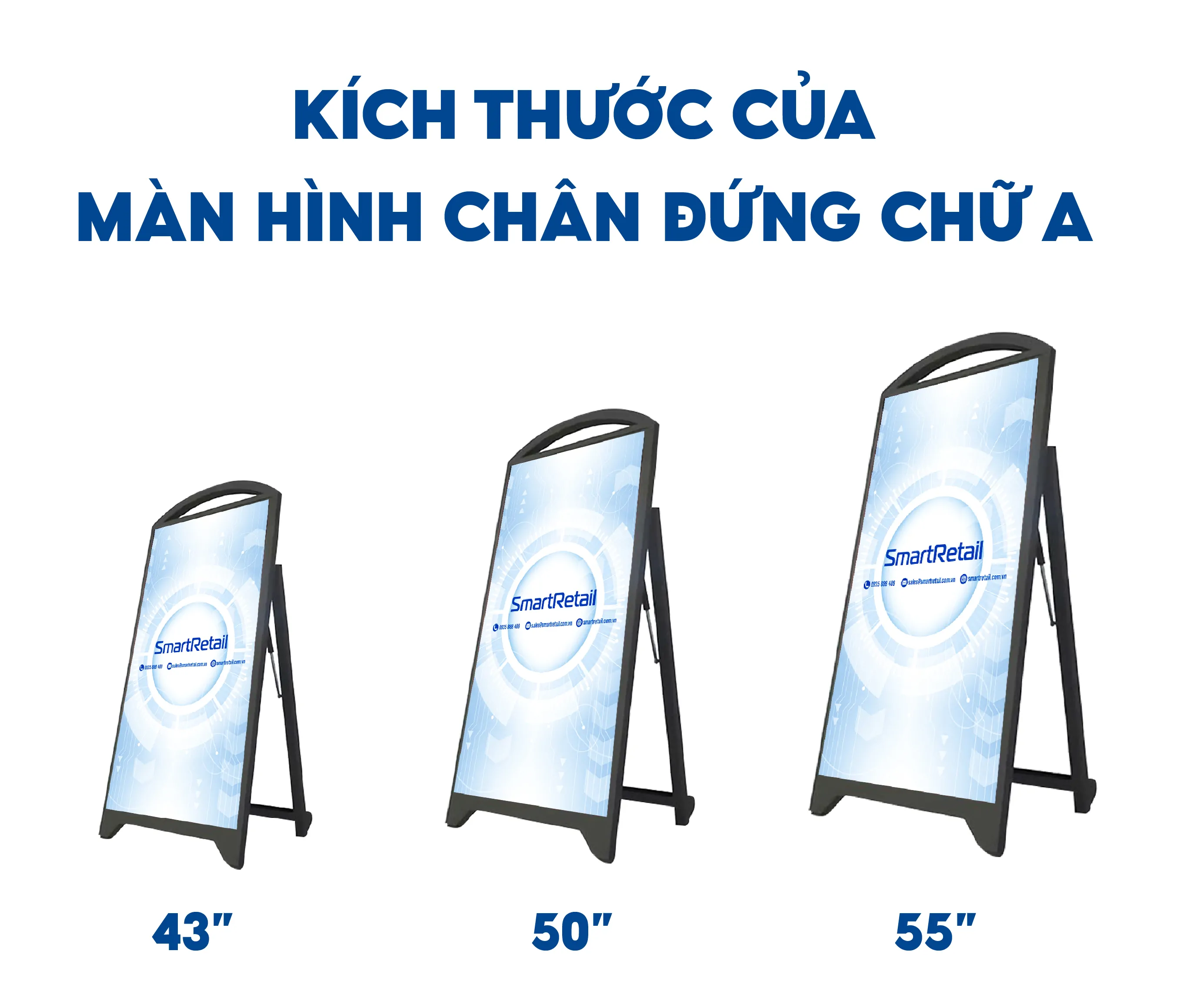 Kích thước màn hình hiện có 