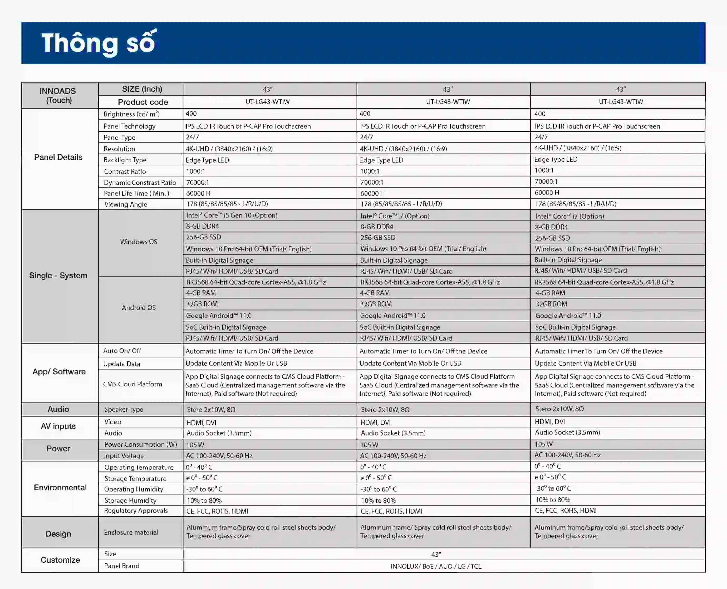 Thong So Ky Thuat Man Hinh Cam Ung Chan Quy Nguyen Khoi Windows