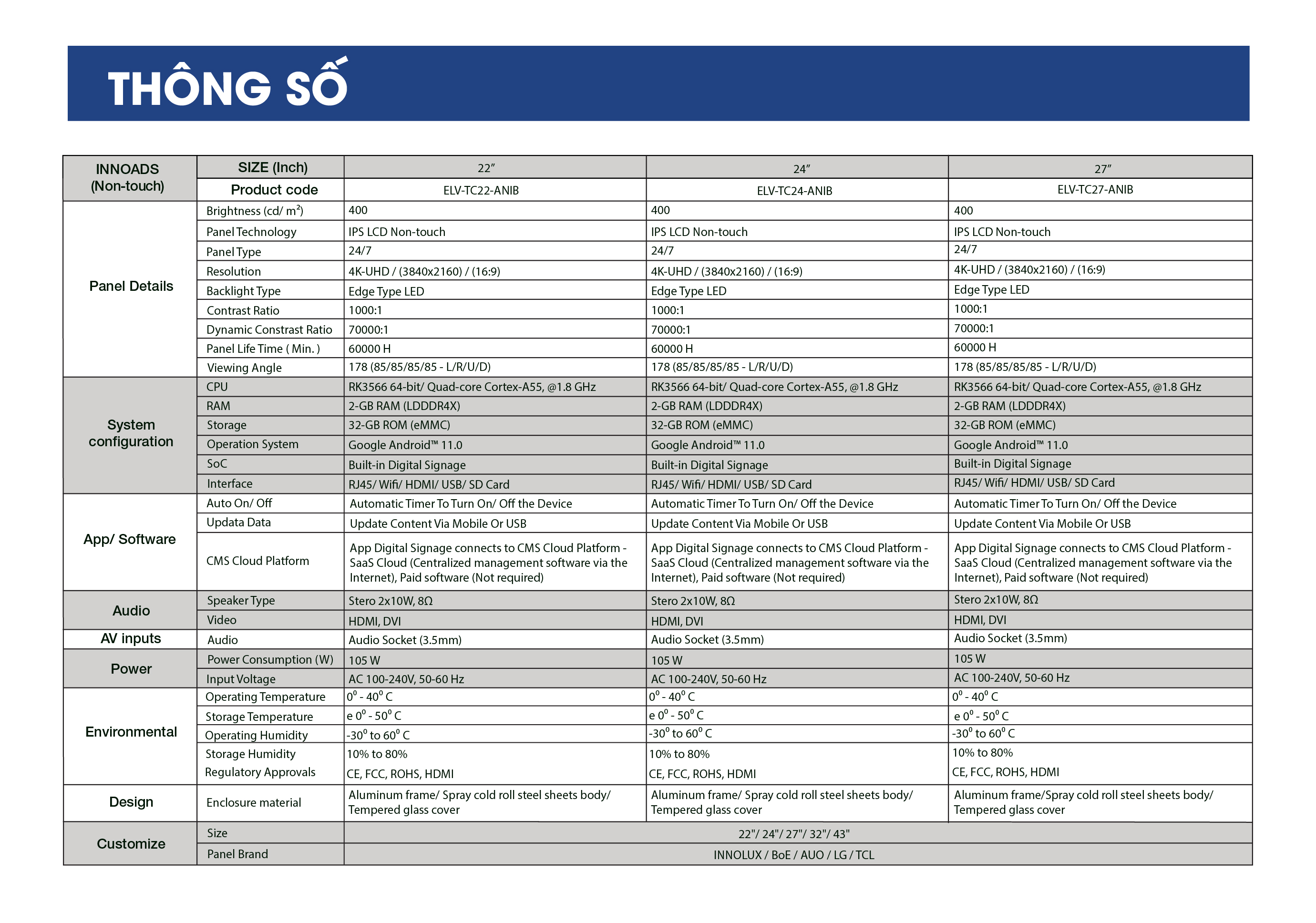  Bảng thông số kỹ thuật của thiết bị