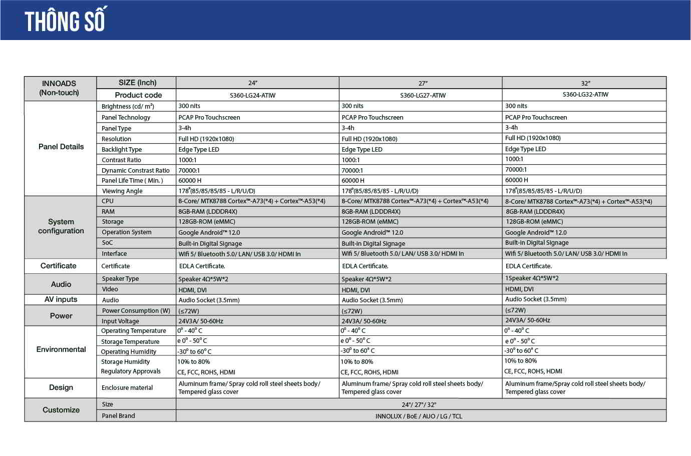 Thông số kỹ thuật màn hình chân đứng di động | SmartRetail