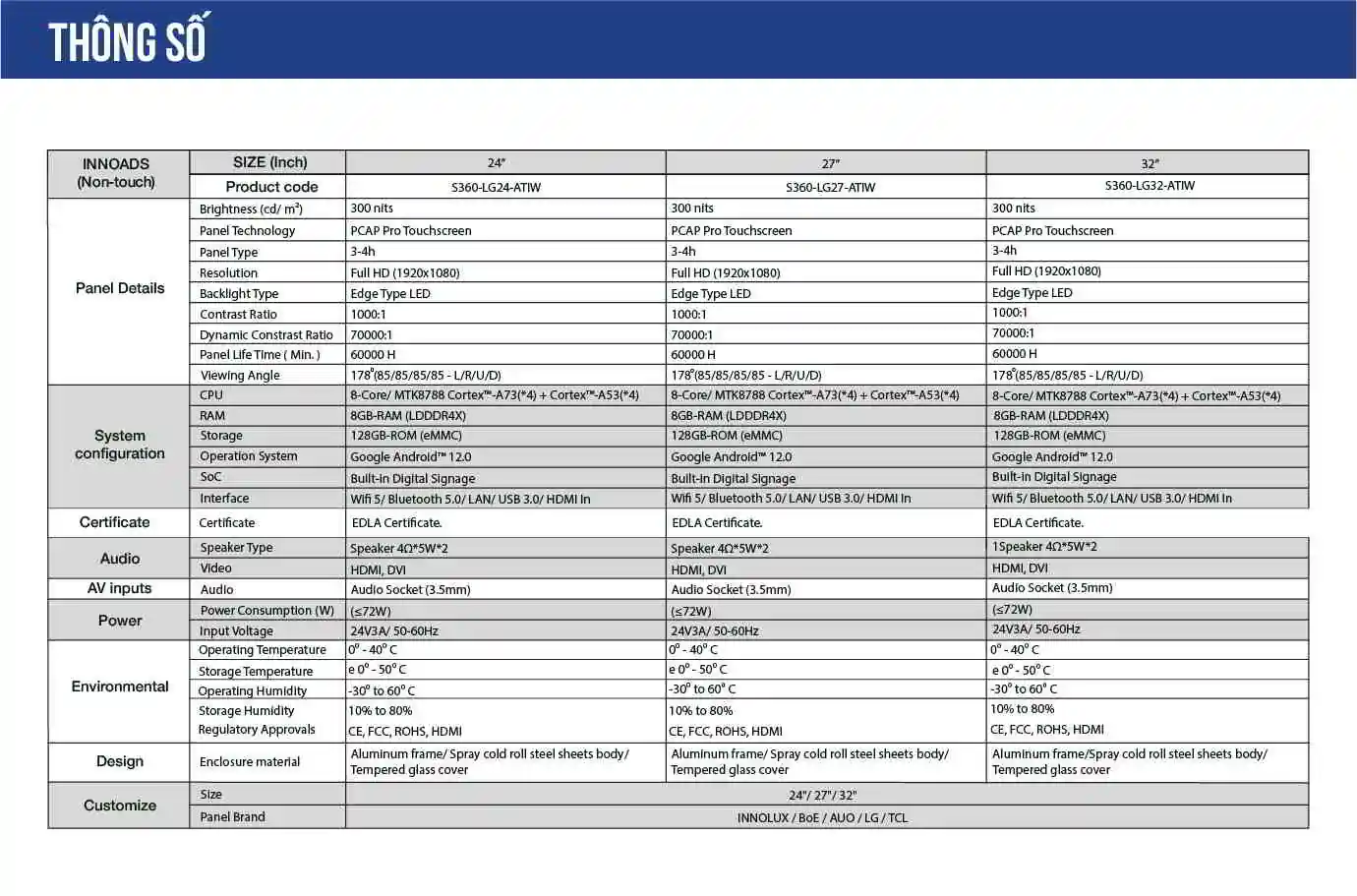 Thông số kỹ thuật màn hình chân đứng di động | SmartRetail