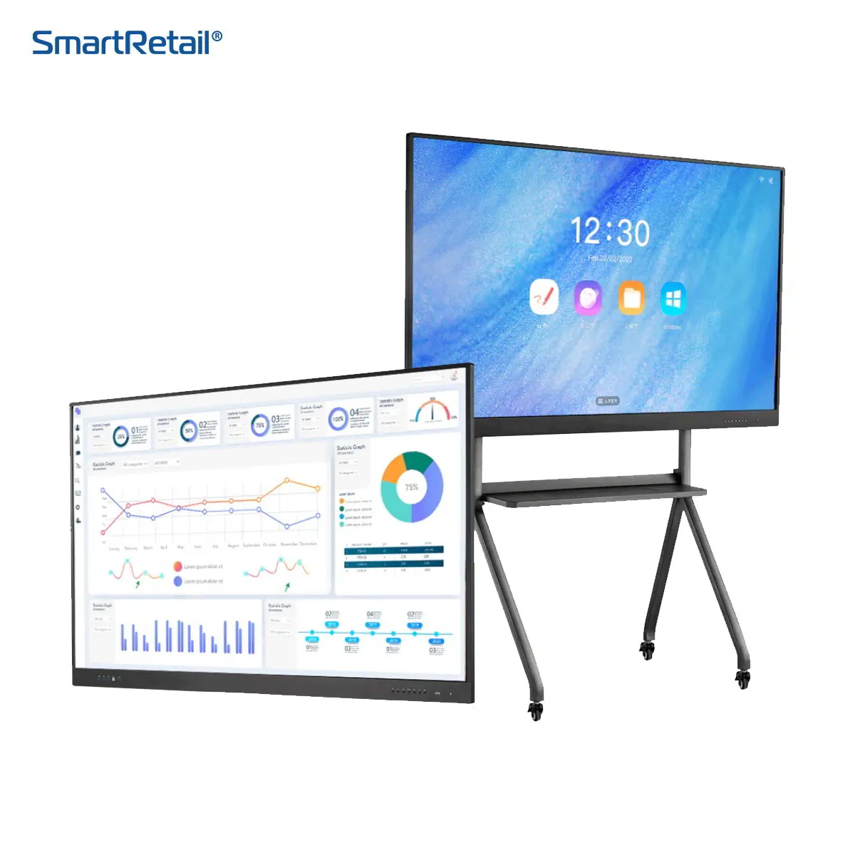 Màn hình tương tác SmartBoard