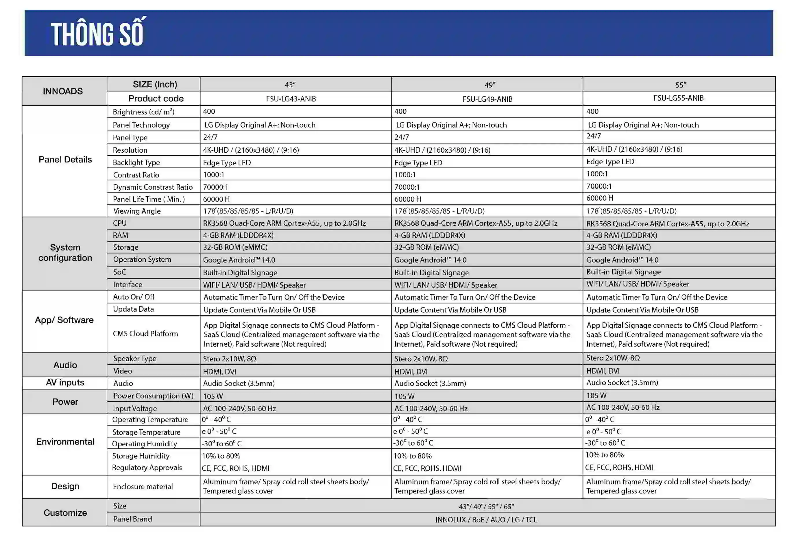 Thông số kỹ thuật 