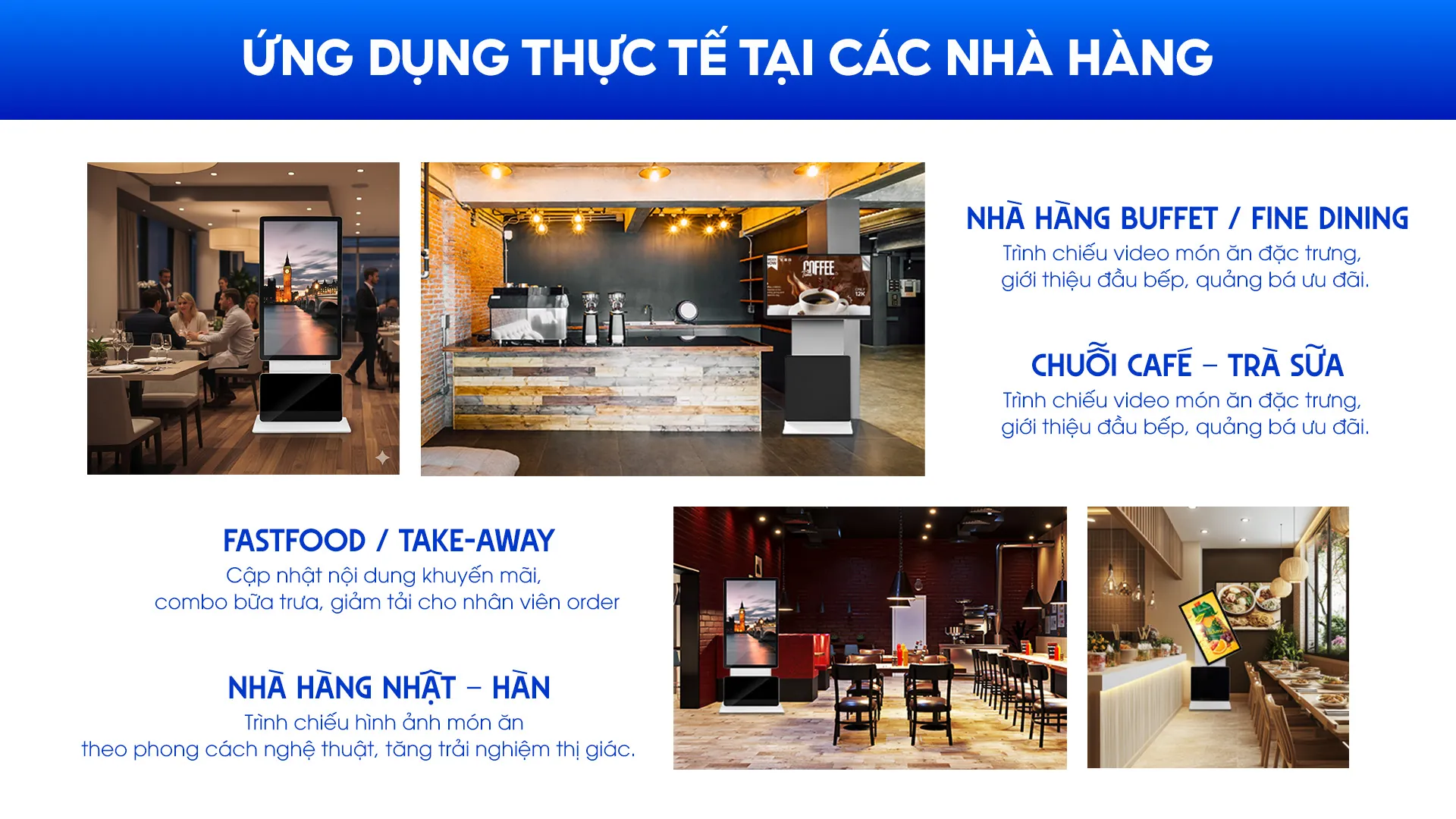 Ứng dụng thực tế tại nhà hàng
