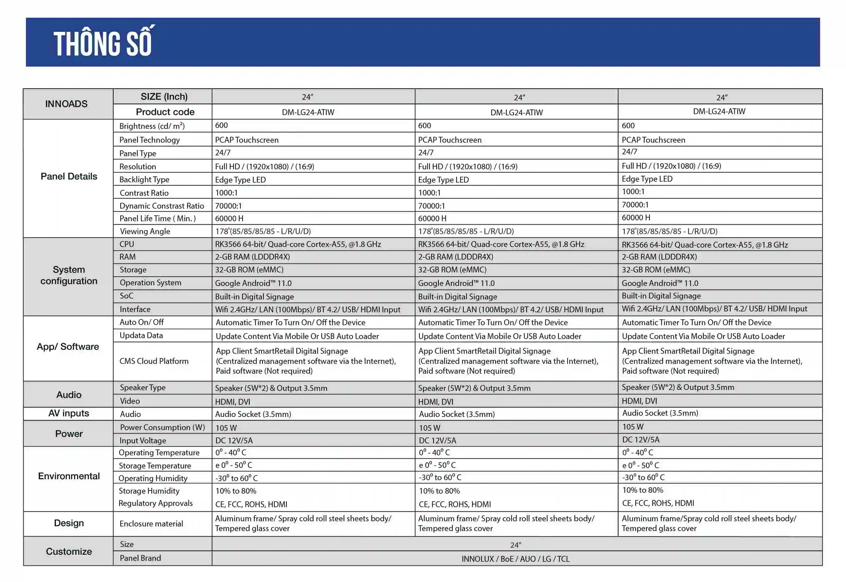 Thông số kỹ thuật màn hình menu điện tử | SmartRetail Thông số kỹ thuật màn hình menu điện tử