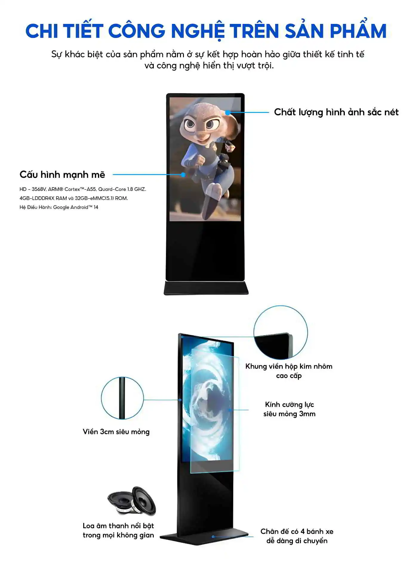 Chi tiết công nghệ trên sản phẩm | SmartRetail Chi tiết công nghệ trên sản phẩm