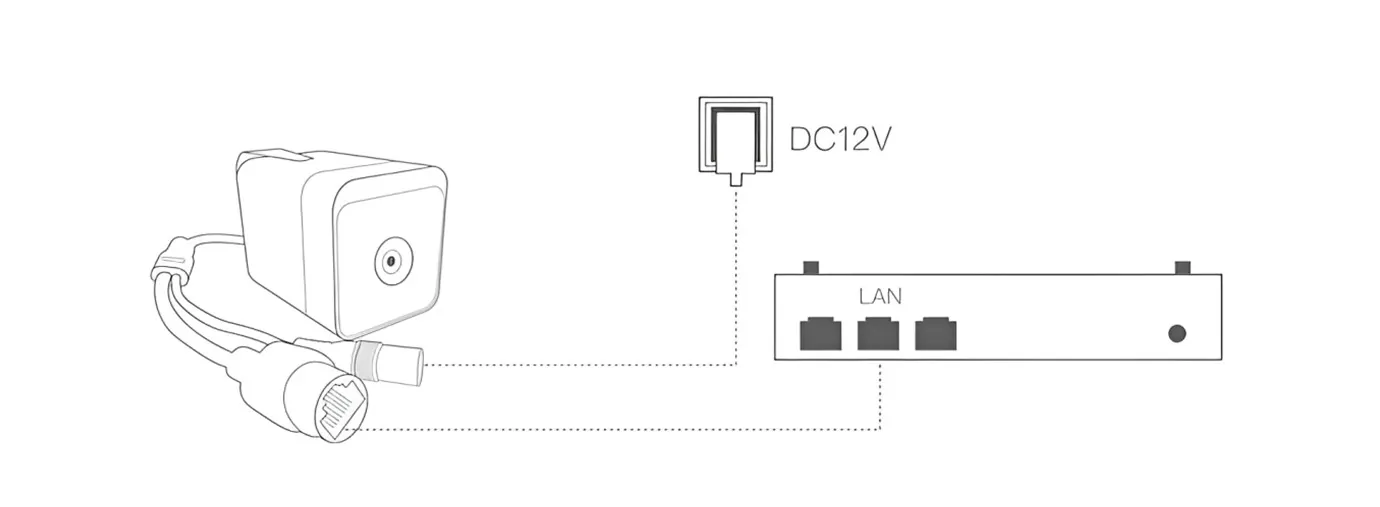 Chế độ kết nối của sản phẩm | SmartRetail Chế độ kết nối của sản phẩm | SmartRetail