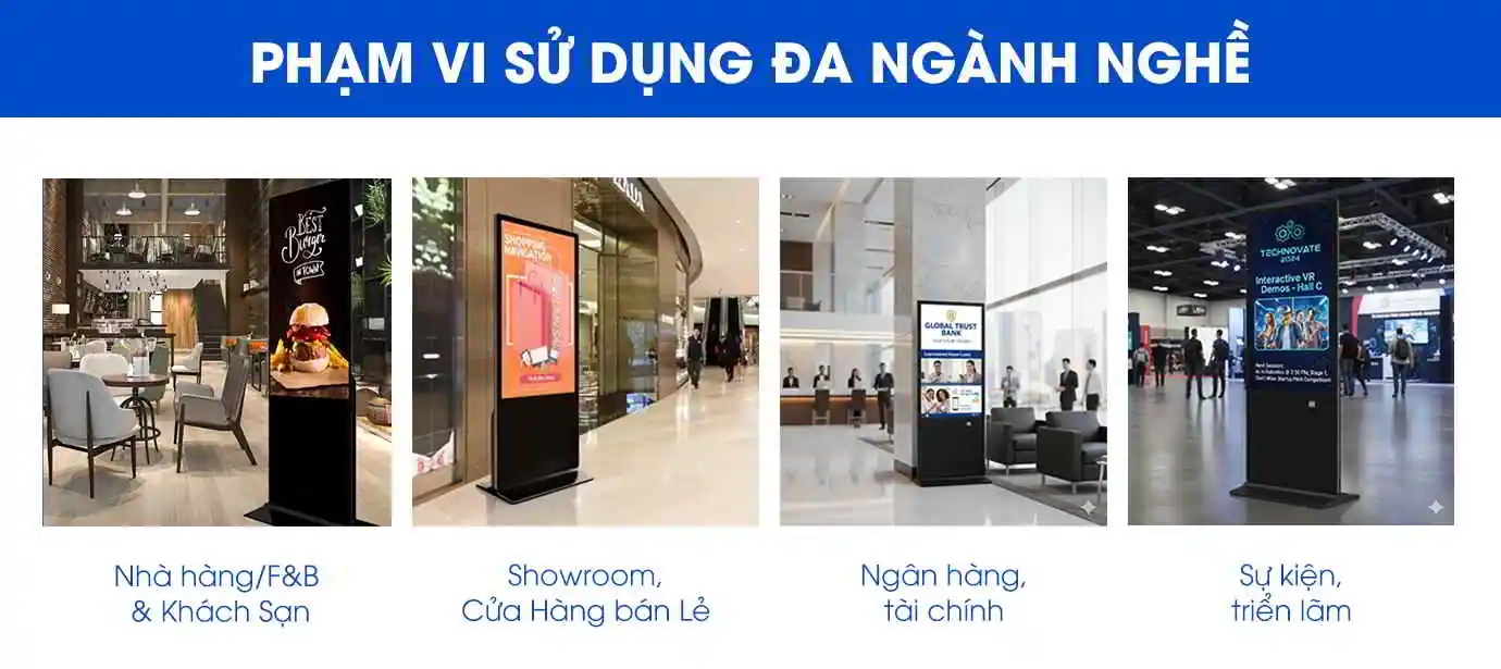 Ứng dụng của màn hình cảm ứng quảng cáo 65 inch | SmartRetail Ứng dụng của màn hình cảm ứng quảng cáo 65 inch