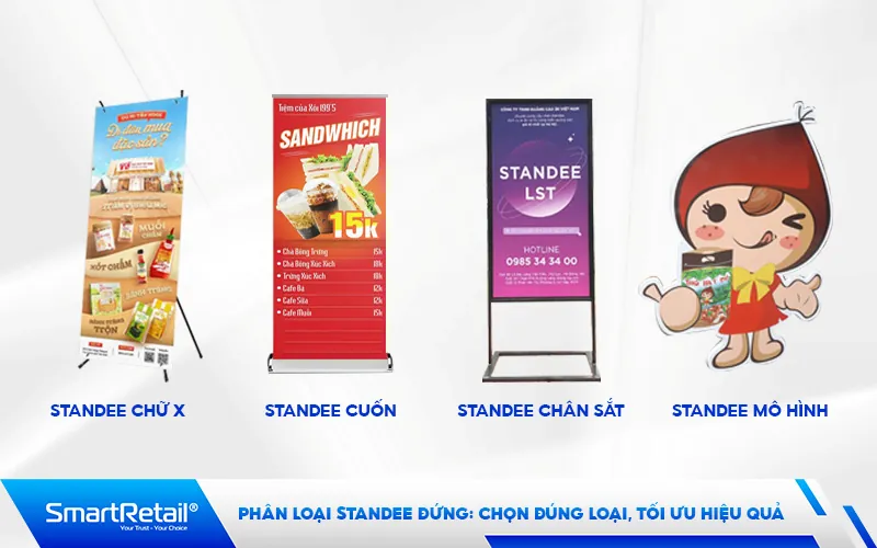 Phan Loai Standee Dung