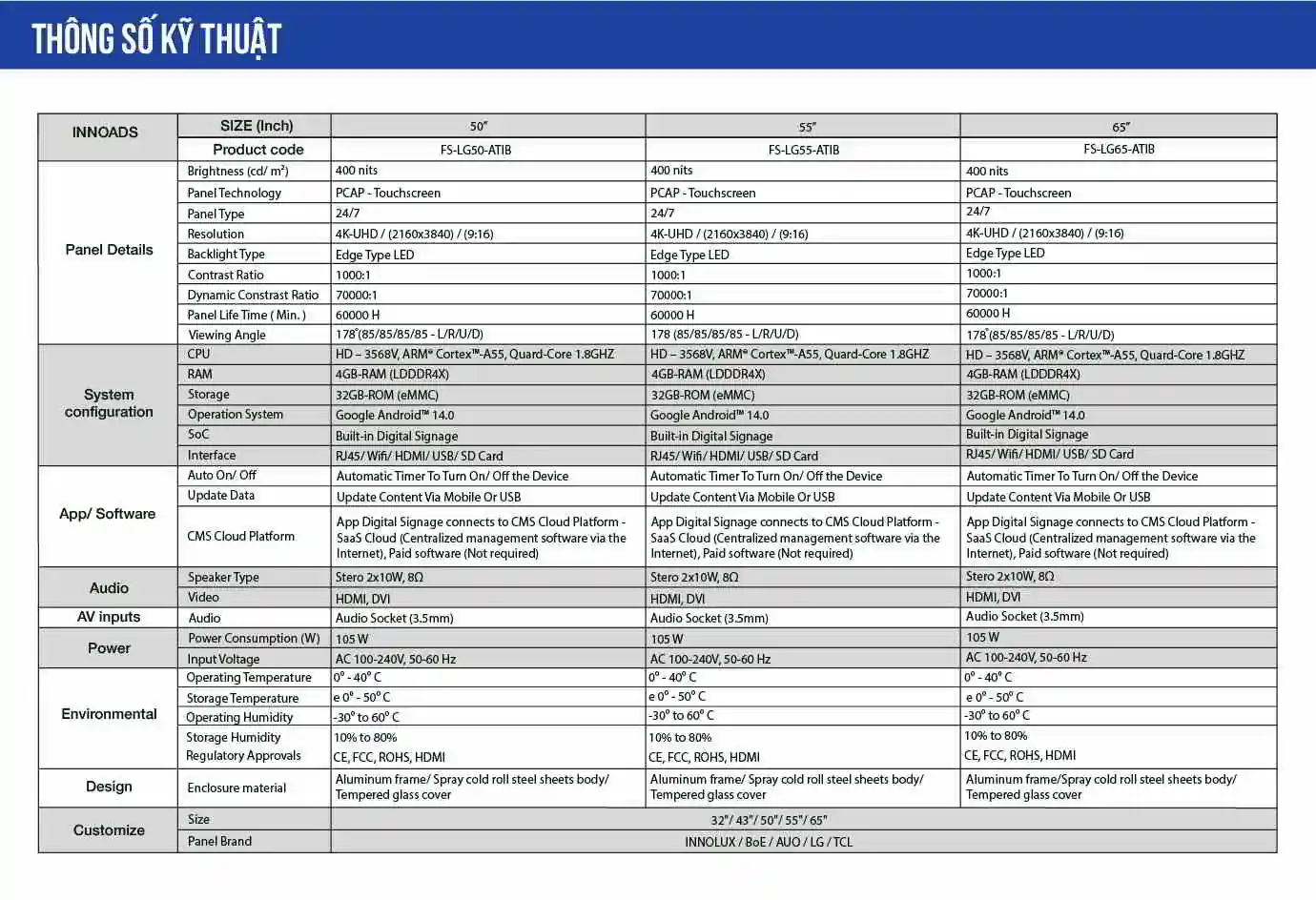 Thông số kỹ thuật màn hình cảm ứng chân đứng | SmartRetail Thông số kỹ thuật màn hình cảm ứng chân đứng