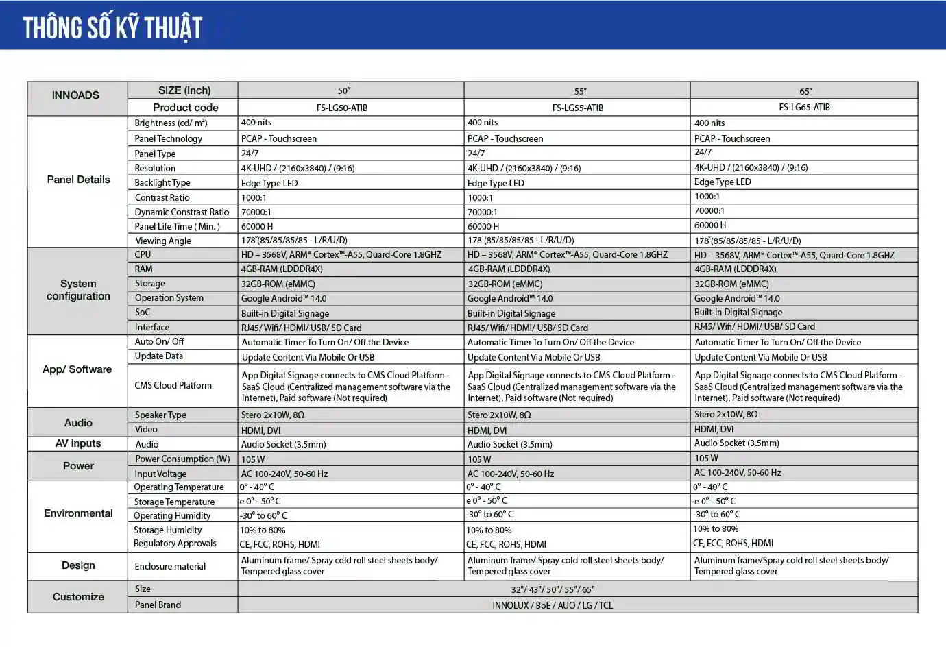 Thông số kỹ thuật | SmartRetail Thông số kỹ thuật