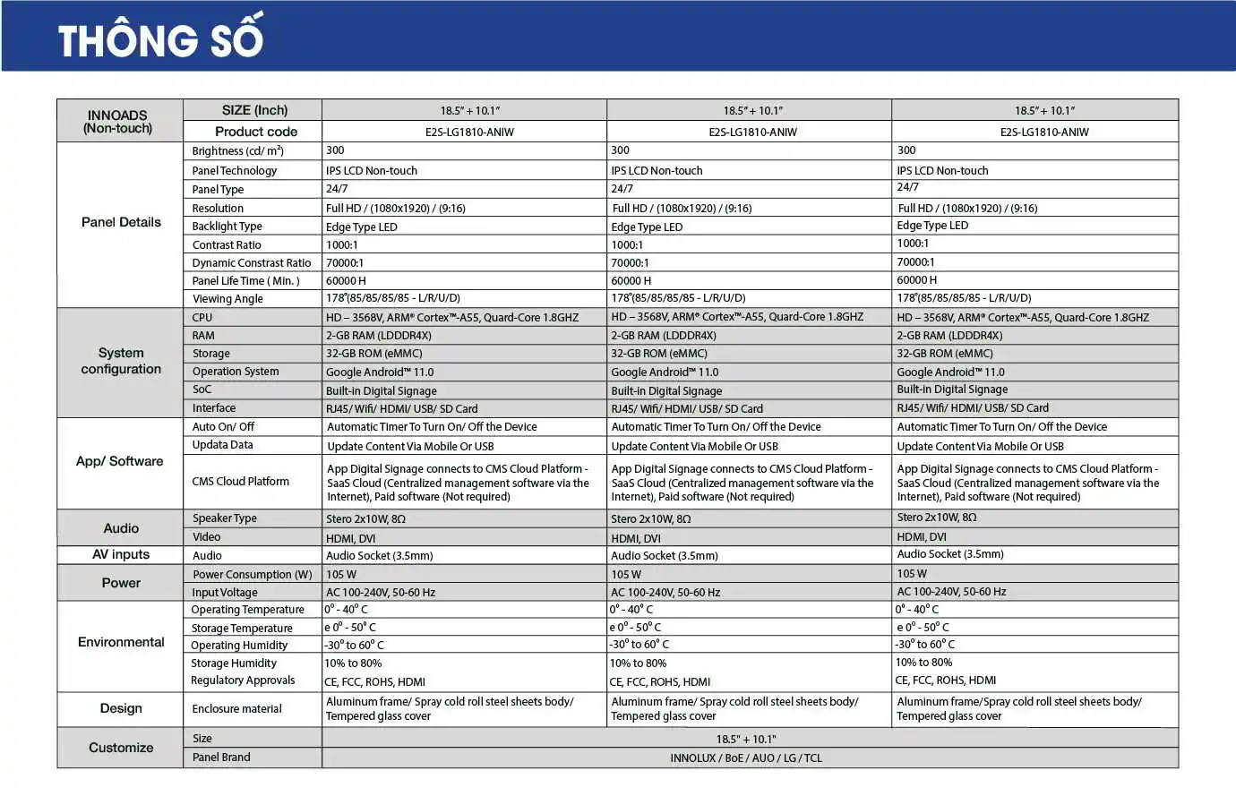 Thông số kỹ thuật của thiết bị | SmartRetail Thông số kỹ thuật của thiết bị