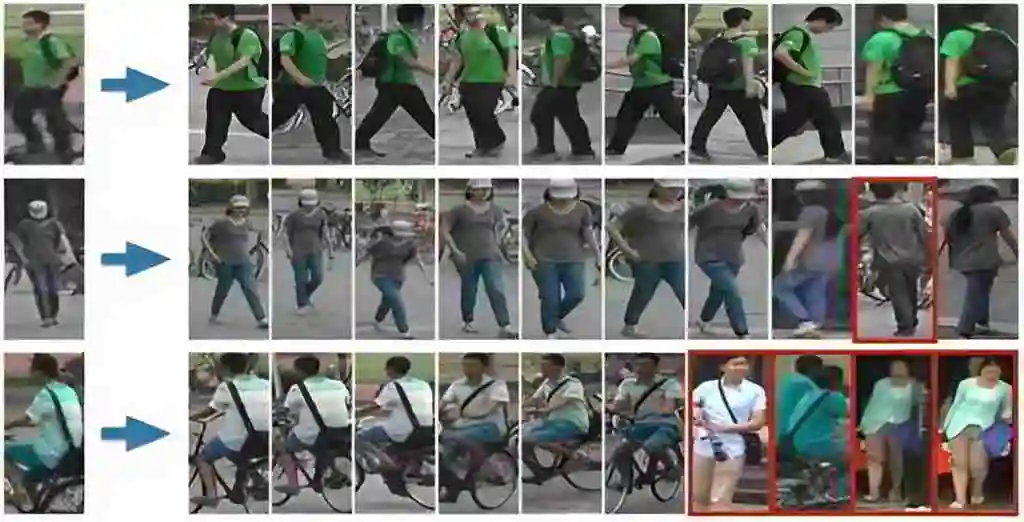 Cách nhận diện đếm người của thiết bị Dome | SmartRetail Cách nhận diện đếm người của thiết bị Dome