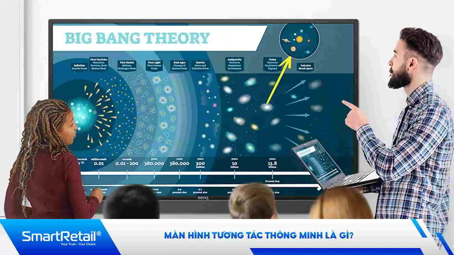 Màn hình tương tác thông minh Màn hình tương tác thông minh