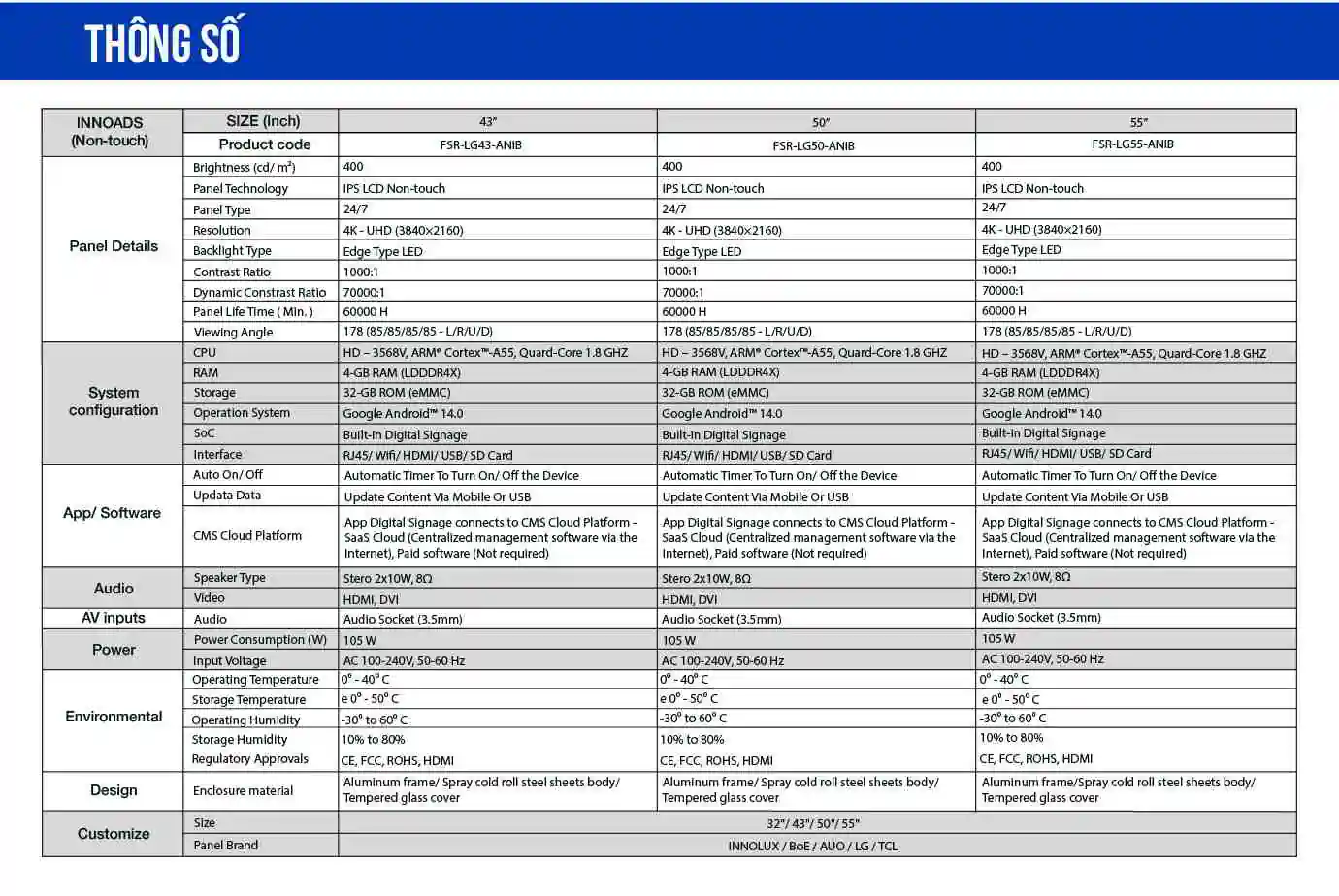 Thong So Ky Thuat Man Hinh Chan Dung Dang Xoay