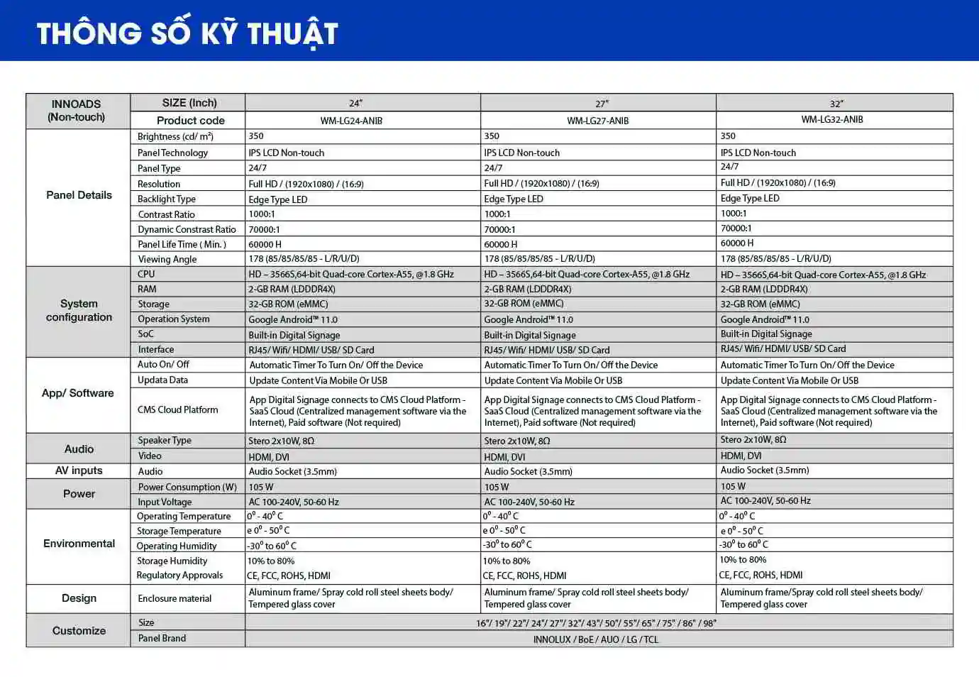 Thông số kỹ thuật màn hình quảng cáo LCD 27 inch | SmartRetail Thông số kỹ thuật màn hình quảng cáo LCD 27 inch