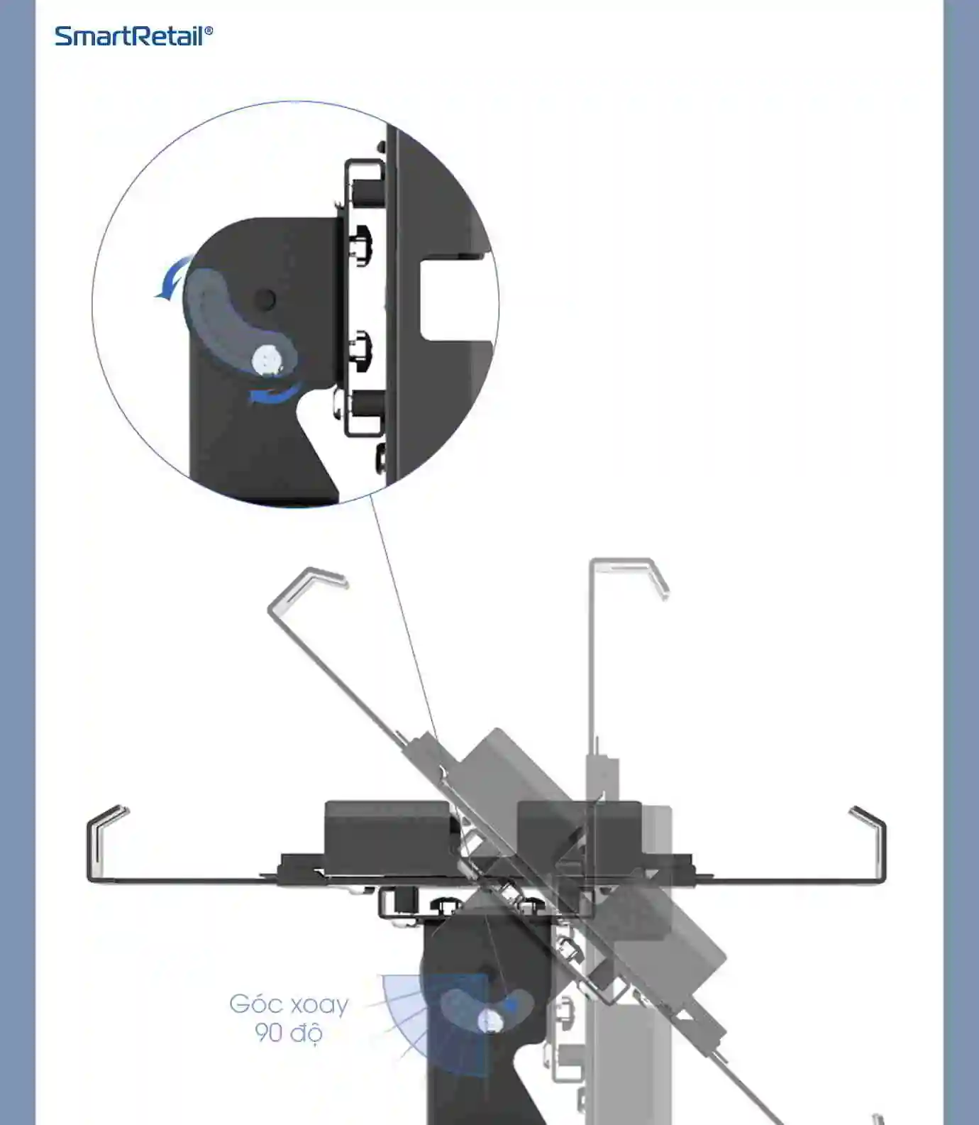 Linh hoạt điều chỉnh – Tối ưu thao tác người dùng | SmartRetail Linh hoạt điều chỉnh – Tối ưu thao tác người dùng