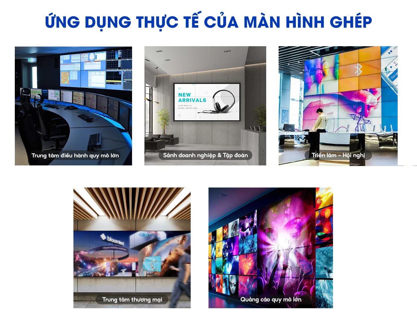 Ứng dụng thực tế của sản phẩm